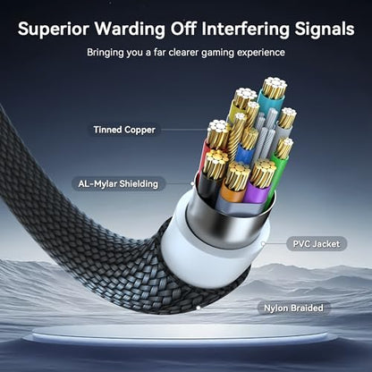 AMVR Link Cable with Charging 16FT Compatible with Meta Quest 3/3S/2/Pico 4 Accessories, Nylon Braided Cable with USB 3.0 A to C Adapter for SteamVR/PCVR, High-Speed Max 5Gbps, Play While Charger