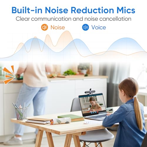 1080P Webcam with Microphone USB Web Cam Plug&Play Privacy Cover Adjustable Wide Angle Web Camera Computer Camera for Online Calling/Zoom/Teams/Facetime