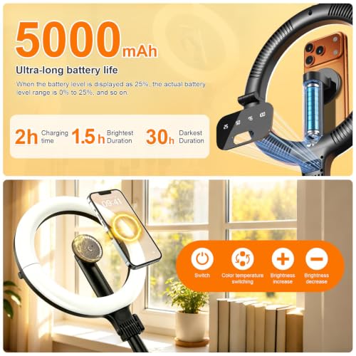 Magnetic Overhead Ring Light for Desk, 10” Selfie Light for iPhone | Built-in 5000mAh Battery, Power Display 360°, Rotation 180°Adjustable, for Selfies, Live Streaming, TikTok & Cooking Videos