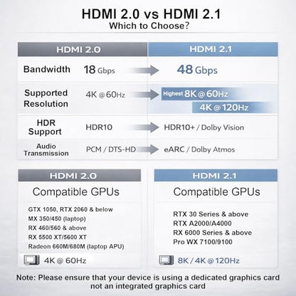 HDMI Dummy Plug,EDID Emulator,Headless HDMI 2.1 Adapter,Virtual Display for VR,Remote Desktop & GPU Acceleration,Supports 4K/60Hz,1440p/144Hz,1080p/240Hz - color: 1080p 240Hz /hdmi2.1