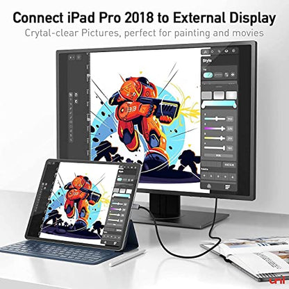 uni USB C to HDMI Cable 3FT 4K@30Hz, ONE-Way USB Type C Host to HDMI Cable, [Thunderbolt 3/4 Compatible] with MacBook Pro/Air, iPhone 15 Pro/Max, Galaxy S8-S24, Surface Book 2, XPS, Chromebook - size: 3FT