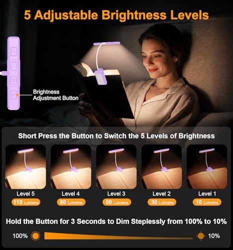 Gritin 2026 Gen 2 Book Light for Reading- 32 Eye Caring Full Spectrum LED | 5 Colors & 5 Brightness, Adjustable Wide/Narrow Beam, Upgrade 1500mAh Long-Lasting Rechargeable Clip on Light-Purple - color: Purple
