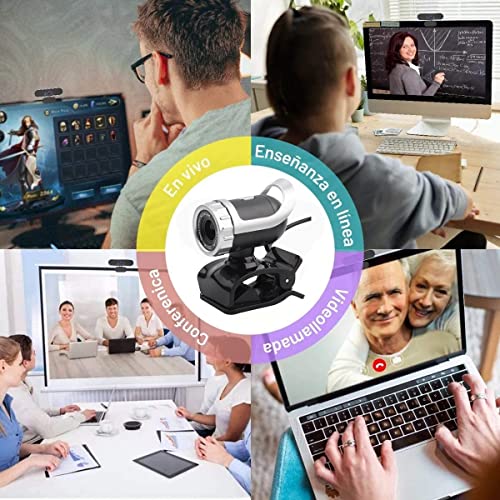 Webcam 480P, Clip on PC Camera, Built in Microphone,12.0M Pixels, 360° Rotating for Computer Laptop Desktop, Plug and Play for Video Broadcasting, Compatible with