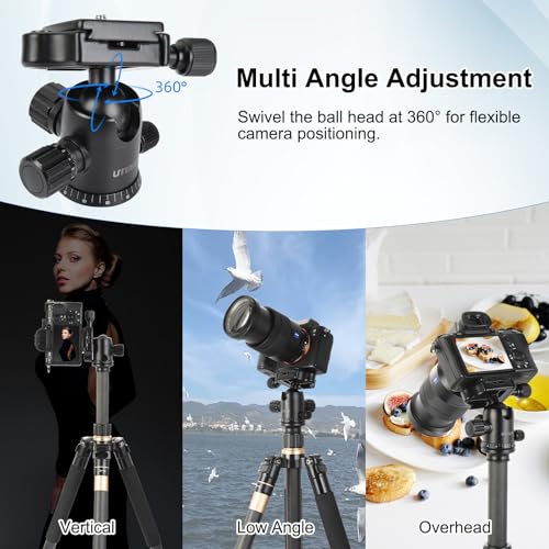 UTEBIT 40MM Metal Ball Head Camera Mount, with 1/4" Screw 3/8" Thread Mount | 360° Panoramic Tripod Head Camera with Quick Release Plate Metal Ball for Monopod, DSLR, Phone, Gopro, Black - style: 40mm Ball Head