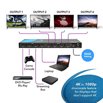 OREI 4x4 HDMI Matrix Switch – 4K@60Hz with Downscale, HDR, HDCP 2.2, EDID | HDMI Switch 4 In 4 Out, HDMI Matrix 4x4 – HDMI 2.0, Dolby Vision, HDR10+, LPCM 7.1CH, DTS-HD Master Audio - size: 4x4 Matrix