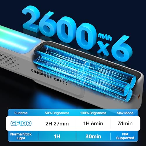 ZHIYUN CINEPEER CF100 100W RGB Light Stick Handheld LED Video Light Wand 2700K-6500K CRI 96+ TLCI 98+ Portable Fill Light with 6 Effect Continuous Output Photography Tube Combo