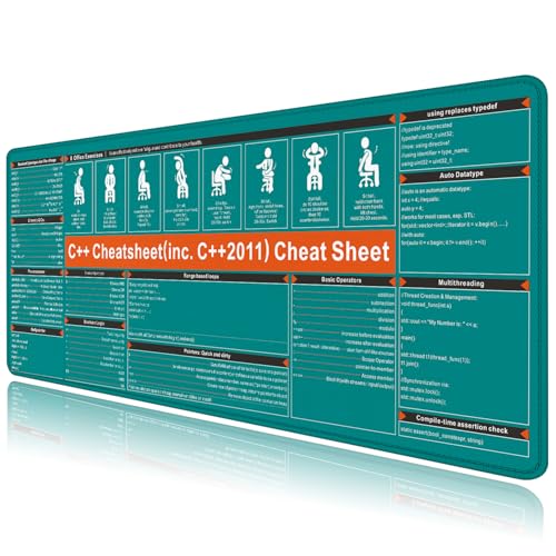 C++ Cheat Sheet Mouse Pad Desk Mat for Keyboard and Mouse Laptop Mouse Pad XL Mousepad with Stitched Edge Non-Slip Rubber Base for Office School Home - color: 38C++