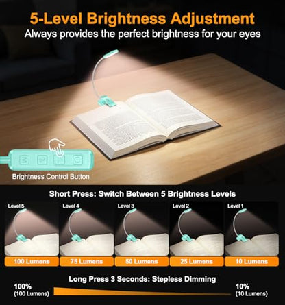 Gritin 2026 Gen 2 Book Light for Reading- 30 Eye Caring Full Spectrum LED | 5 Colors & 5 Brightness, Adjustable Wide/Narrow Beam, Upgrade 1500mAh Long-Lasting Rechargeable Clip on Light-Blue - color: Blue