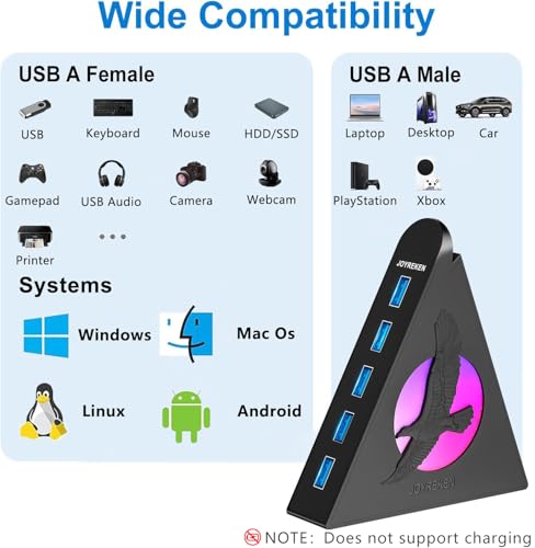 7 Port USB Hub, USB 3.0 Data Hub with 2 ft Long Cable,RGB Night Light,Multi Port Gaming Hub for PC, Laptop, Flash Drive, Keyboard, Mouse, Console, Xbox, PS4/PS5, iMac, Flash Drive, HDD - color: 6-Egale Black