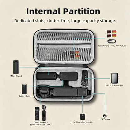 Osmo Pocket 3 Case, Portable Carrying Bag for DJI Osmo Pocket 3 Creator | Combo/Xtra Muse Vlogging Camera, Hard Storage Bag with Wrist and Carabiner, Surface Waterproof Travel kit Accessories