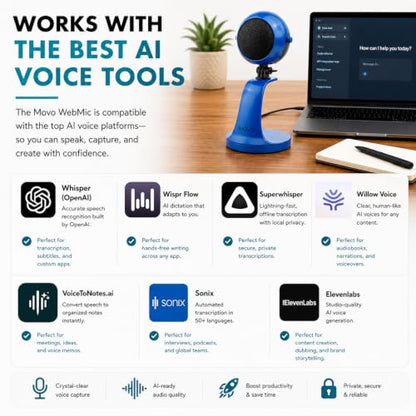 Movo WebMic USB Microphone with Desktop Stand, Royal Blue, Cardioid Condenser, for PC and Mac, with Mic Gain and Headphone Monitoring | Cardioid Pickup Rejects Background Noise For Accurate Dictation. Gain Knob, Headphone Out, Mute. Desktop Stand, No Driv