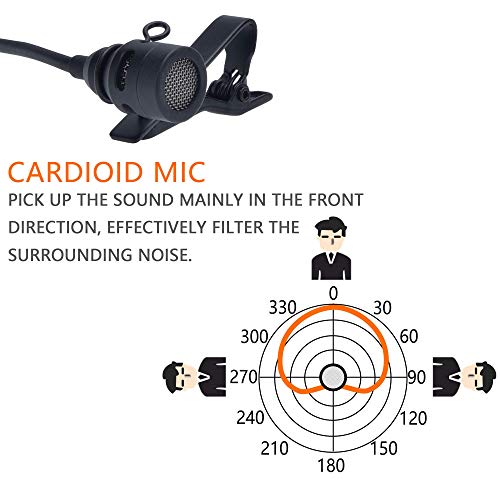 COMICA CVM-V02C XLR 48V Phantom Power Cardioid Lavalier Microphone,with Lapel Clip and Wind Muff,Lapel Mic for Camera Canon Sony Panasonic Camcorders Video Recording Interview YouTube - size: V02C2