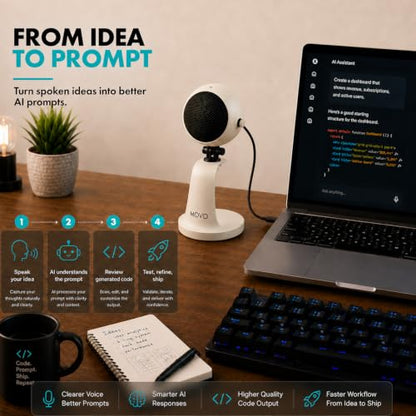 Movo WebMic USB Dictation Microphone in White – Cardioid for Vibe Coding | Cardioid Pickup Rejects Background Noise For Accurate Dictation. Gain Knob, Headphone Out, Mute. Desktop Stand, No Drivers. - color: Pearl White
