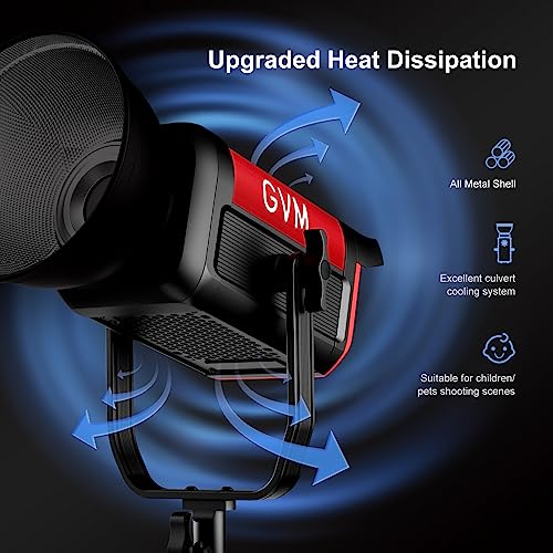 GVM 200W LED Video Light, PRO SD200B Photography Lighting Kit with Bluetooth Mesh Network/DMX Control, 2700K-6800K Studio Light Continuous Lighting Kit for YouTube,Film, 45400lux/1m, 12 Scene Effects - size: SD200B