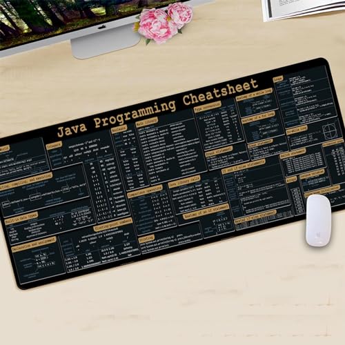 Java Programing Cheat Sheet Desk Mat for Software Engineers, Web Developers and Programmers, Gift Coworker Quick Key, Anti-Slip Keyboard Pad KMH - color: Javascript 2