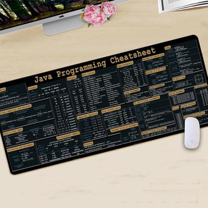 Java Programing Cheat Sheet Desk Mat for Software Engineers, Web Developers and Programmers, Gift Coworker Quick Key, Anti-Slip Keyboard Pad KMH - color: Javascript 2