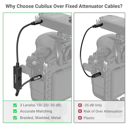 Cubilux 3.5mm TRS Line to Microphone Attenuator Cable, 3-Level (-10dB/-20dB/-30dB) Attenuation MIC Cord for DSLR Camera, Camcorder, 1 Feet