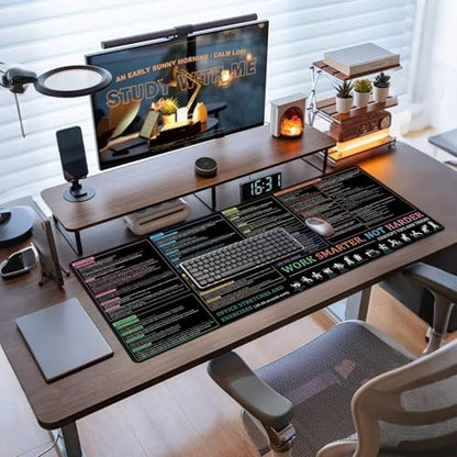 Baziabbo Office Desk Mat, Chat GPT Keyboard Mat, XXL Dirty Resistant Desk Pads,Non-Slip Mousepad with Stitched Edges for Computer (Chatgpt) - color: Chatgpt