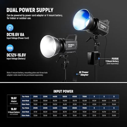 NEEWER 130W RGB LED Video Light APP/2.4G Control 17 Effects, 2500-7500K 19800lux/1m COB Continuous Lighting Output with CRI97/TLCI98 4 Dimming Curves, Bowens Mount Spotlight for Studio Shoots, FS150C