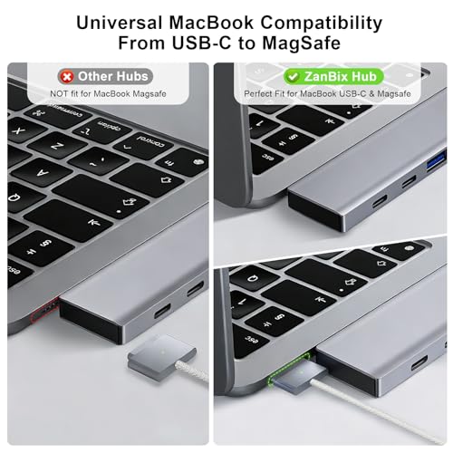 USB C Hub, 6 in 2 USB Adapter for MacBook Pro Air Thunderbolt 4 Dock with 100W PD, 40Gbps, USB-C 3.0, 2 USB-A 3.0, SD/TF Card Reader, Compatible with MacBook Pro Air M1/M2/M3/M4 - size: 9887 Midnight