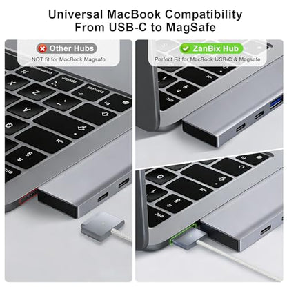 USB C Hub, 6 in 2 USB Adapter for MacBook Pro Air Thunderbolt 4 Dock with 100W PD, 40Gbps, USB-C 3.0, 2 USB-A 3.0, SD/TF Card Reader, Compatible with MacBook Pro Air M1/M2/M3/M4 - size: 9887 Midnight