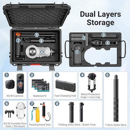 STARTRC VCR Hard Carring Case for Insta360 X5 Dive Case Accessories | Waterproof Protective Hardshell Dual Layers Cases for Insta 360 X5 Bundle Combo with Shoulder Strap