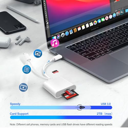 SD Card Reader for iPhone iPad, USB C & Lightning Dual Interface Memory Card Reader, Digital Camera Adapter to iPhone/MacBook/USBC Laptop for SD/TF/Sim Card, Plug & Play, Camera Accessories - size: 2 Slot