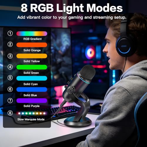 ZealSound Podcast Microphone, Noise Cancellation USB Mic with Gain, Volume & Mute Control, Zero-Latency Monitoring, Echo & RGB Lighting, for YouTube TikTok Podcasting Gaming PC iPhone iPad Android Mac