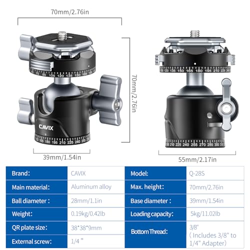 CAVIX 360° Rotating Panoramic Ball Head, Tripod Head Mount 1/4" & 3/8" with Arca Quick Release Plate, for DSLR Camera,Tripod,Monopod,Slider,Camcorder, 11 lbs/5kg Load - size: Ball Dia. 28mm