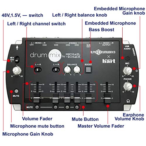 Maker hart Drum Mixer Compact 6 Ch Multitrack Audio IN/3.5mm Stereo/6.3mm Mono L/R/Mic IN/USB Audio out/Build in MIC