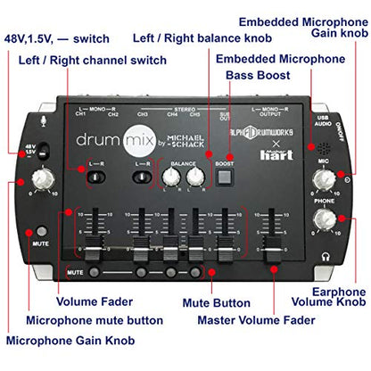 Maker hart Drum Mixer Compact 6 Ch Multitrack Audio IN/3.5mm Stereo/6.3mm Mono L/R/Mic IN/USB Audio out/Build in MIC
