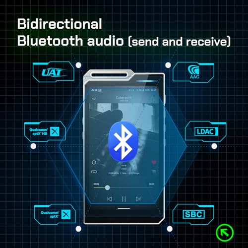 HiBy R4 MP3 & MP4 Player Spotify Player with Bluetooth and WiFi 4-Way HiFi DAP Android 12 OS 3.5mm PO+4.4mm Bal 32G+2TB Scalable Memory - color: Silver