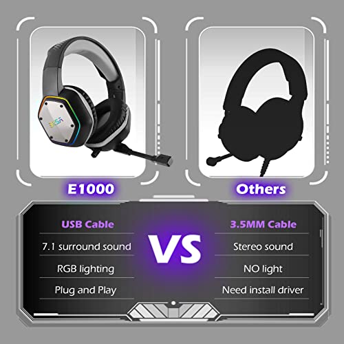 EKSA E1000 USB Gaming Headset for PC, Computer Headphones with Microphone/Mic Noise Cancelling, 7.1 Surround Sound, RGB Light - Wired Headphones for PS4, PS5 Console, Laptop, Call Center - color: RGB