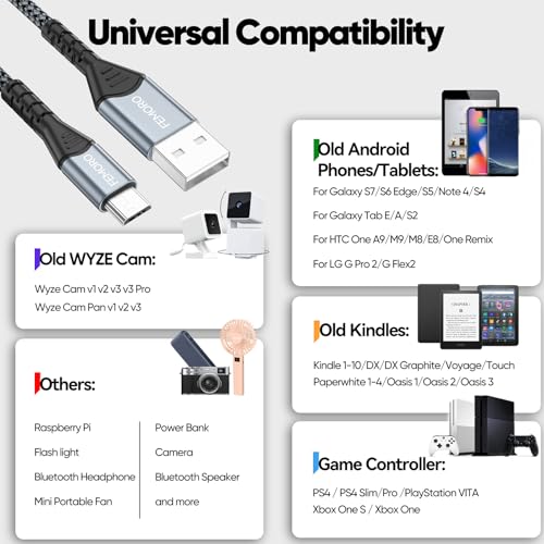 FEMORO USB to Micro USB Cable 10 ft Long 12W Charging & 480Mbps Data Transfer, MicroUSB Charger Cord for PS4 Xbox Old Android Phone Kindle Raspberry Pi 3 and More - size: 10 Feet