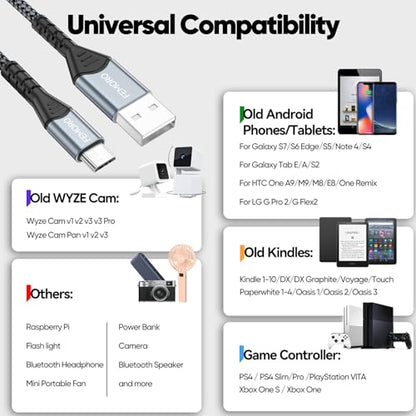 FEMORO USB to Micro USB Cable 10 ft Long 12W Charging & 480Mbps Data Transfer, MicroUSB Charger Cord for PS4 Xbox Old Android Phone Kindle Raspberry Pi 3 and More - size: 10 Feet