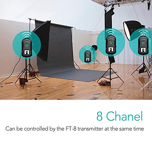 AODELAN Flash Trigger Receiver with Universal Hot Shoe for Canon, Nikon, Olympus, Panasonic, Pentax, Fuji, Samsung, Sony (Receiver Only) - color: Receiver