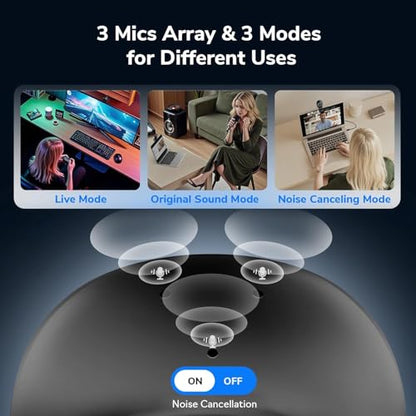 EMEET Piko+ (Piko Plus), World’s 1st Dual-Camera AI-Powered 4K Webcam, 1/2.55'' Sony Sensor, 3 Mics&3 Sound Modes, Panda Magnetic Privacy Cover, USB C-C&C-A, Ideal for Livestreamers - style: Piko Plus w/ Panda Privacy Cover
