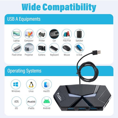 USB A Hub with 7 Ports 3.9ft Long Cable, Multiple USB 3.0 Hub Splitter, USB Extender Adapter for Laptop, Desktop, PC, Flash Drive, HDD (USB-A, 7 Ports - 3.9ft) - size: 7 Ports-A, style: USB-A