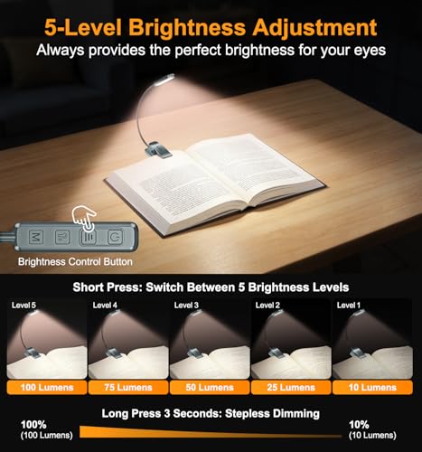 Gritin 2026 Gen 2 Book Light for Reading- 30 Eye Caring Full Spectrum LED | 5 Colors & 5 Brightness, Adjustable Wide/Narrow Beam, Upgrade 1500mAh Long-Lasting Rechargeable Clip on Light-Sea Blue - color: Sea Blue