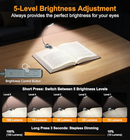 Gritin 2026 Gen 2 Book Light for Reading- 30 Eye Caring Full Spectrum LED | 5 Colors & 5 Brightness, Adjustable Wide/Narrow Beam, Upgrade 1500mAh Long-Lasting Rechargeable Clip on Light-Sea Blue - color: Sea Blue