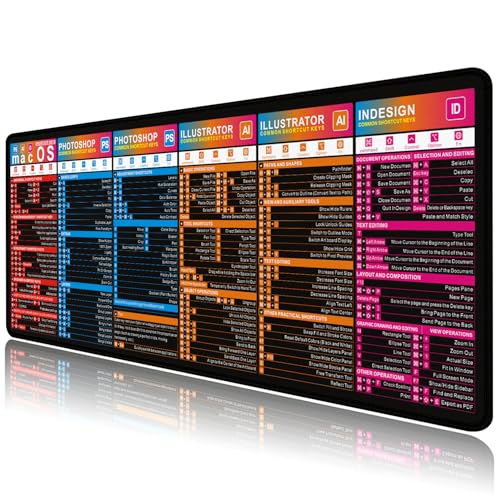 MAC OS and Photoshop Cheat Sheet Mouse Pad Desk Mat,Shortcut Key Mouse Pad Desk Mat for MAC PS AI ID,Large Mousepad with Stitched Edge Non-Slip Rubber Base for Office Computer Keyboard Laptop - color: macos&ps