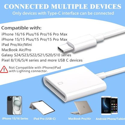 iPhone SD Card Reader USB C, Digital Camera Adapter iPhone 17, Trail Camera SD Card Reader USB C Memory Card Reader for iPhone 17/16/15/iPad/MacBook/iMac/Galaxy/Android