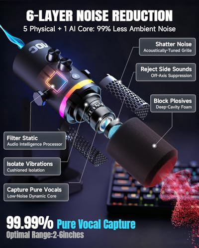 AOC USB/XLR Dynamic Microphone for PC Gaming, Podcast & Recording, Dual-Mode RGB Mic& Streaming Vocal Gear with Heavy-Duty Desk Stand, Clicky Mute, 7.5ft USB & 6.5ft XLR Cables Included