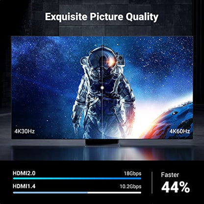 UGREEN 4K Micro HDMI to HDMI Cable 6.6FT, Aluminum Shell Braided 18Gbps 4K 60Hz HDR 3D ARC Compatible with GoPro Hero 7 6 5 Raspberry Pi 5 Portable Monitor Camera Nikon Yoga 3 Pro - size: 6.6FT
