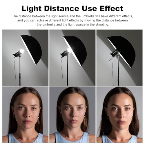Godox UB-130S 51.2" 130cm Parabolic Deep Reflective Umbrella Silver Inner Photography Studio Soft Light Umbrella with Withe Diffuser Cover for Video Studio Shooting (130Silver) - color: Silver, size: 51.2"