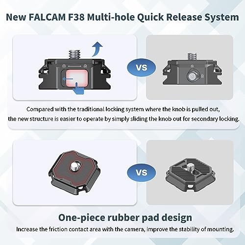 ULANZI F38 Multi-Hole Camera Quick Release Plate Kit, w 1/4" to 3/8" Screw Thread, Quick Release System QR Plate Camera Tripod Mount Adapter for Sony Canon Monopod DSLR Stabilizer Slider DJI - size: F38 Pro