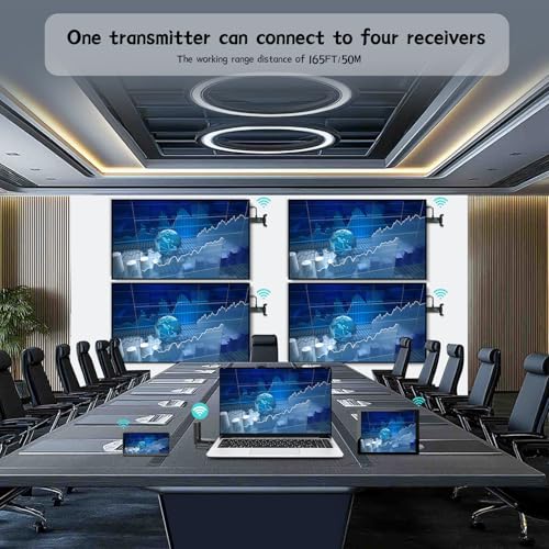 Wireless HDMI 4 Receivers and Transmitter,Up to 6 RXs,No Hot,Extender Plug and Play,165FT/50M,2.4/5G Wirelessly Simultaneous Expansion for Multiple Screens from Laptop and Camera to TVs,Projectors - size: 4*RX+1*TX