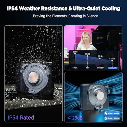 Amaran Ray 120c RGB LED Monolight, 120W Full Color COB Video Light with Octa Dome 30 Softbox for Travel, USB-C PD Power, IP54, OmniColor Engine, 2,300K-10,000K, App/NFC Control, Bowens Mount - color: Ray 120c