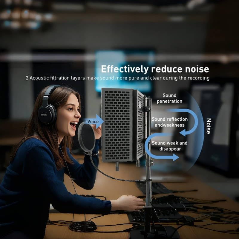 5-Sided Isolation Shield Microphone Stand, Studio-Grade Soundproof Booth with Pop Filter & High-Density Foam, Adjustable Tripod for Home music studio, Podcasting Mic Stand with Pop Filter