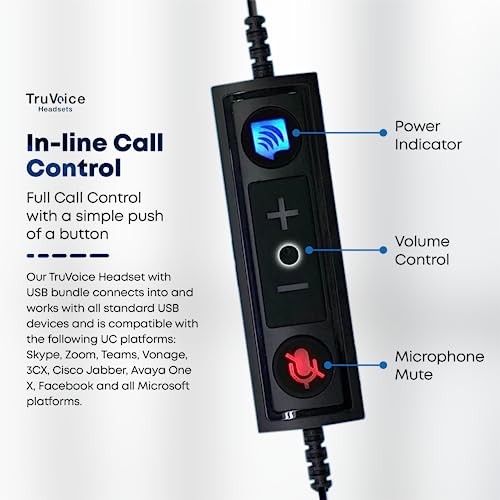 USB to QD Adapter Cable Compatible with any Plantronics, Poly or TruVoice Headset with a Quick Disconnect (QD) - Includes in-Line Volume Control and Mute Functionality